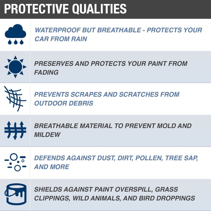 Budge - RBHB-2 Rain Barrier Hatchback Car Cover, Outdoor, Waterproof, Hatchback Car Cover fits Cars up to 183", Gray - Image 3